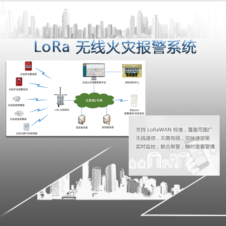 LoRa 無線火災(zāi)報(bào)警案例